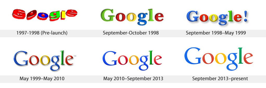 Evolution of Google Logo